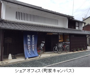 シェアオフィス