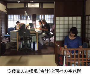 安藤家のお帳場