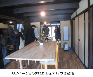 シェアハウス絹市