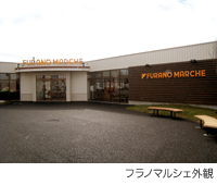 フラノマルシェ外観