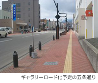 ギャラリーロード予定地
