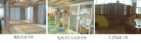 はっち内部