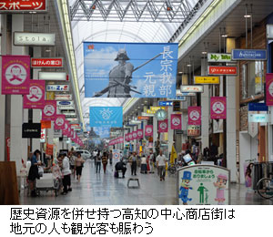 高知の中心街
