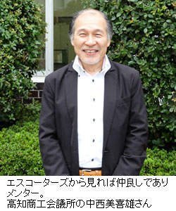 中西氏