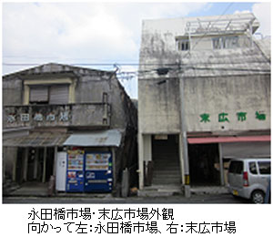 永田橋市場