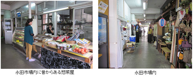 永田市場