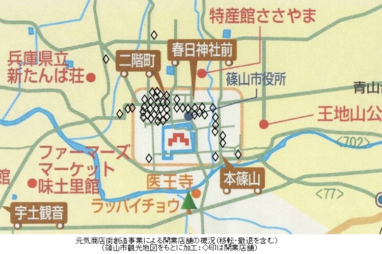 開業店舗の概況