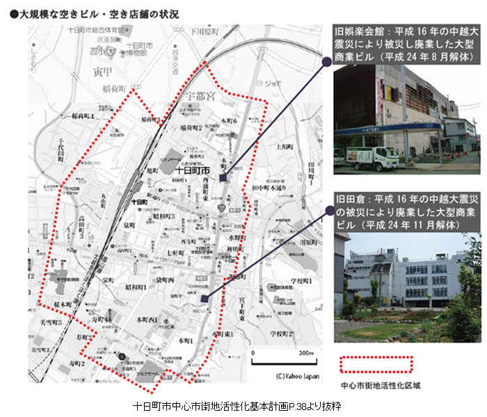 鶴岡市基本計画