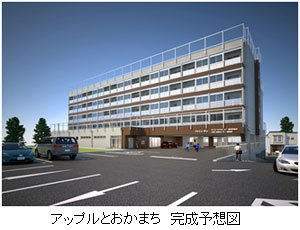 旧鶴岡工場
