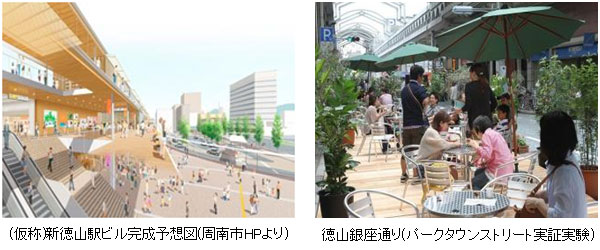 商店街利用状況