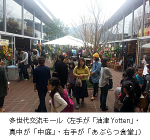 多世代交流モール（左手が「油津Yotten」・真中が「中庭」・右手が「あぶらつ食堂」）