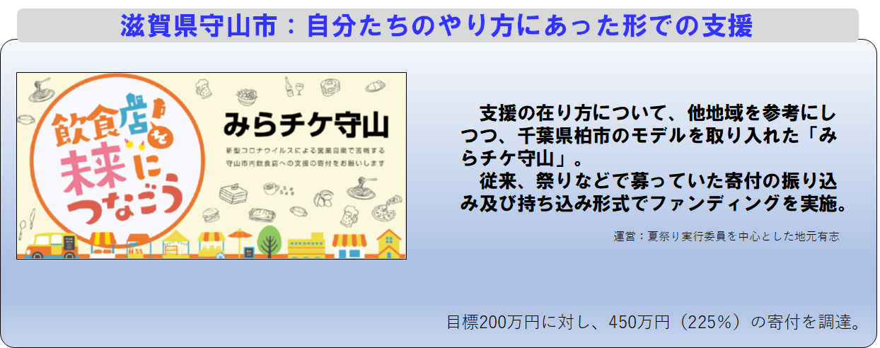 滋賀県守山市の取り組み