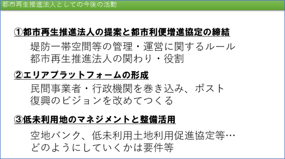 都市再生推進法人としての今後の活動（株式会社街づくりまんぼう）