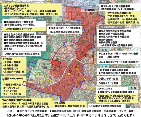 鶴岡市基本計画