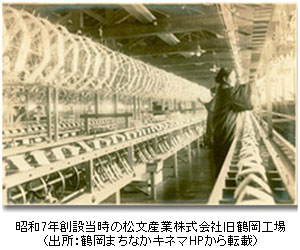 旧鶴岡工場