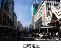 古町地区