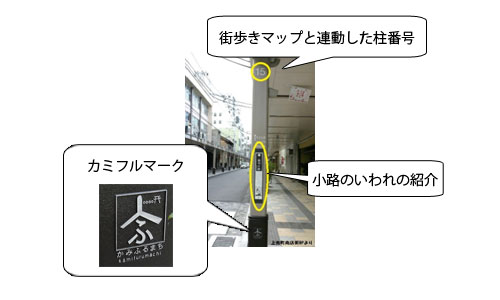 小路のいわれの紹介