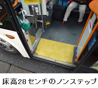 床高２８センチのノンステップ