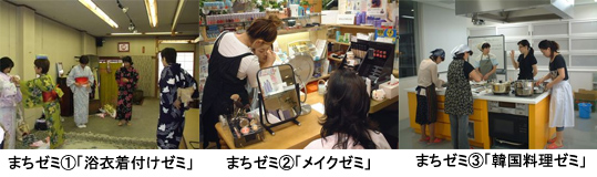 まちゼミの様子