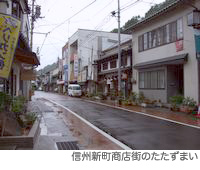 信州新町商店街のたたずまい