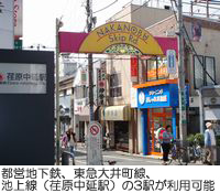 中延駅前
