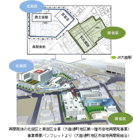 再開発後の北街区と南街区全景（大曲通町地区第一種市街地再開発事業 事業概要パンフレットより（大曲通町地区市街地再開発組合）