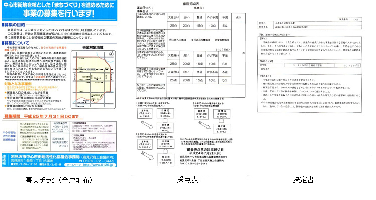採点表他
