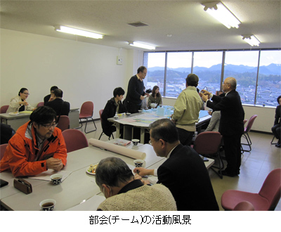 部会(チーム)の活動風景