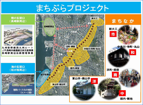 （まちぶらプロジェクトのエリア図：長崎市より）