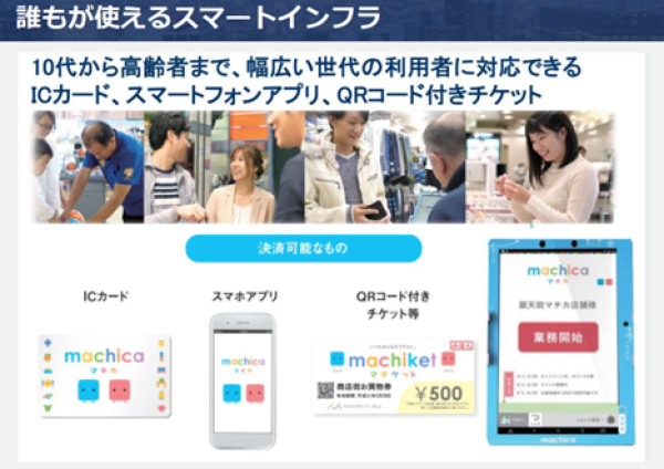 まちペイは誰もが使えるスマートインフラ 画像の出所：株式会社まちづくり松山講演資料