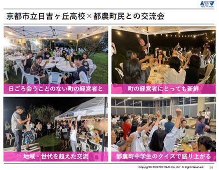 株式会社イツノマ作成