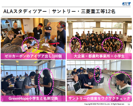 株式会社イツノマ作成