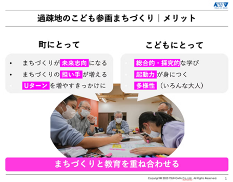 株式会社イツノマ作成