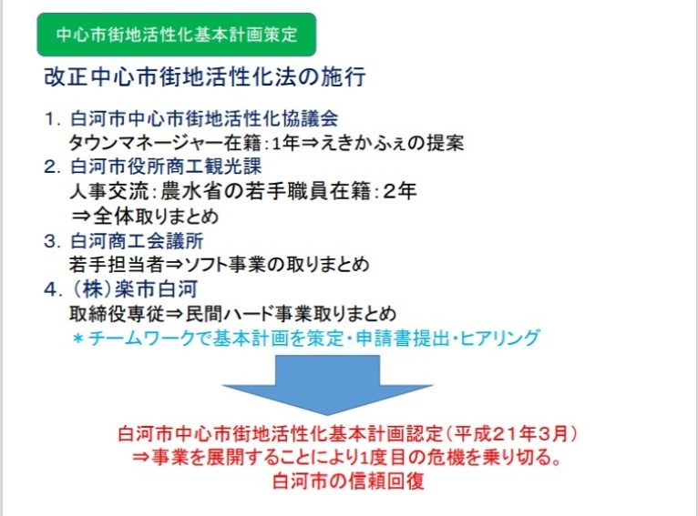 中心市街地活性化基本計画策定